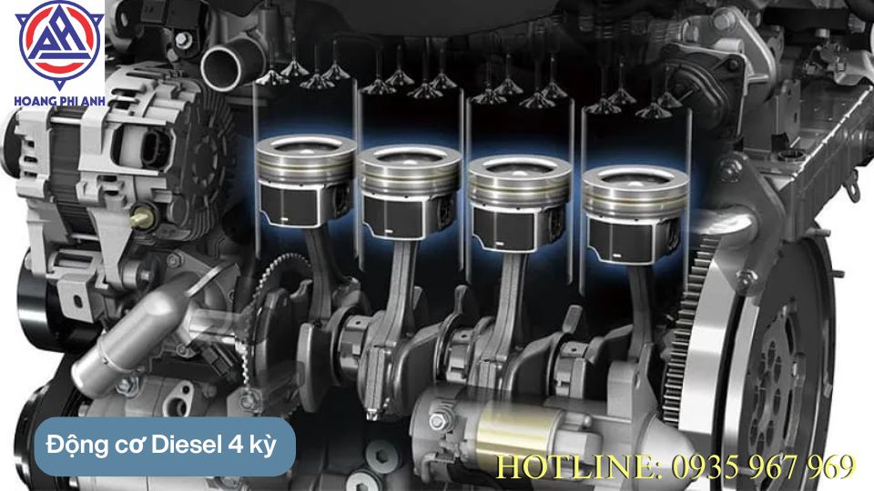 ĐỘNG CƠ diesel